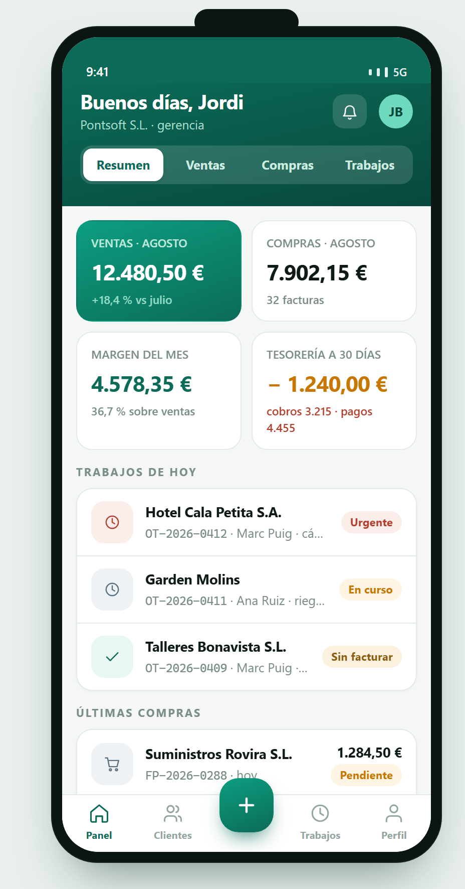 Y si miras el negocio, no solo las ventas