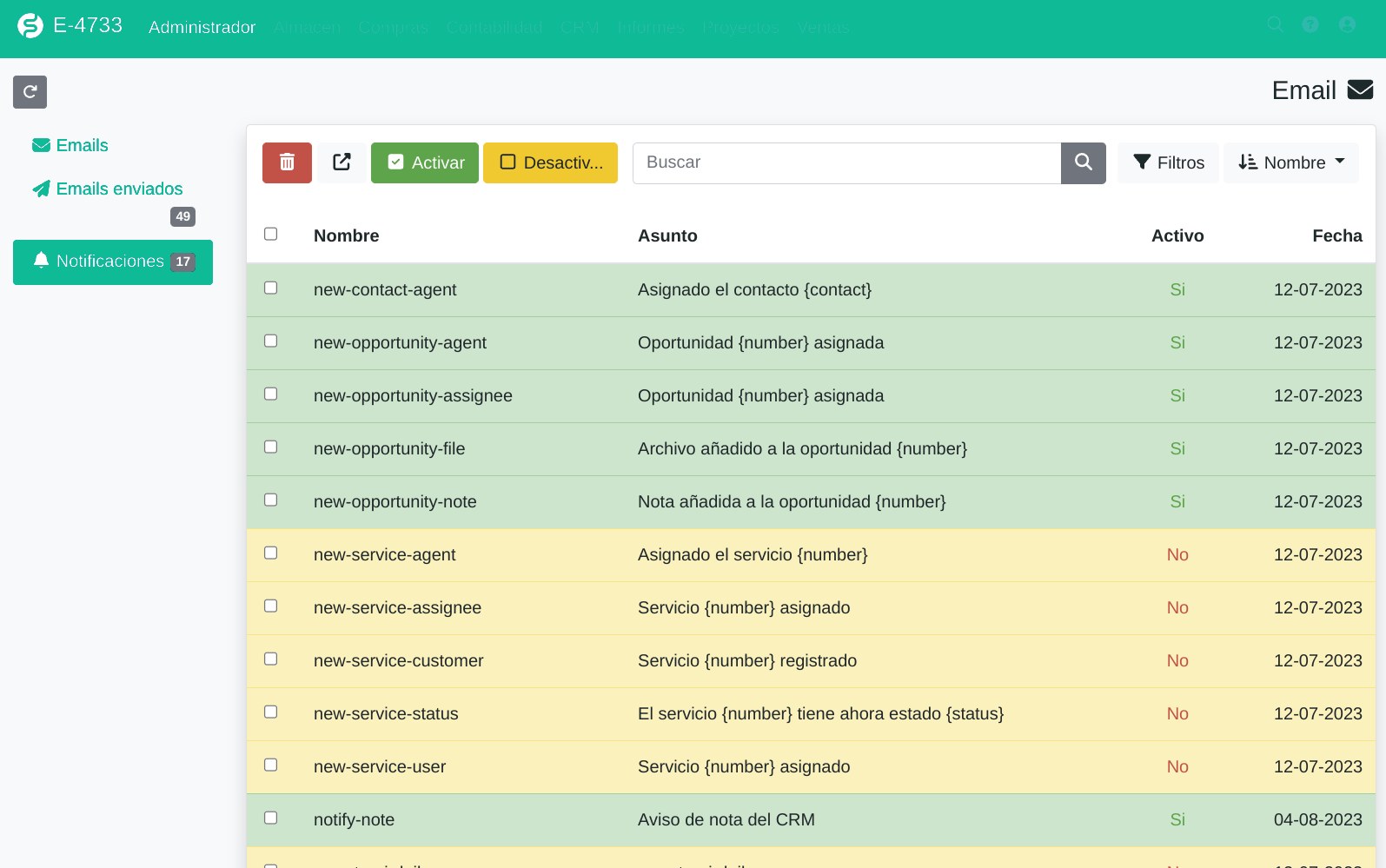 Com configurar les notificacions del CRM