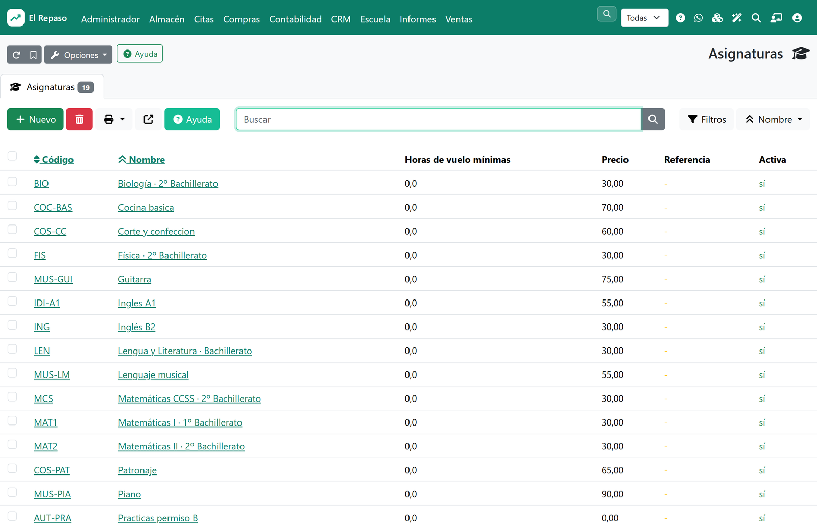 Les assignatures o cursos