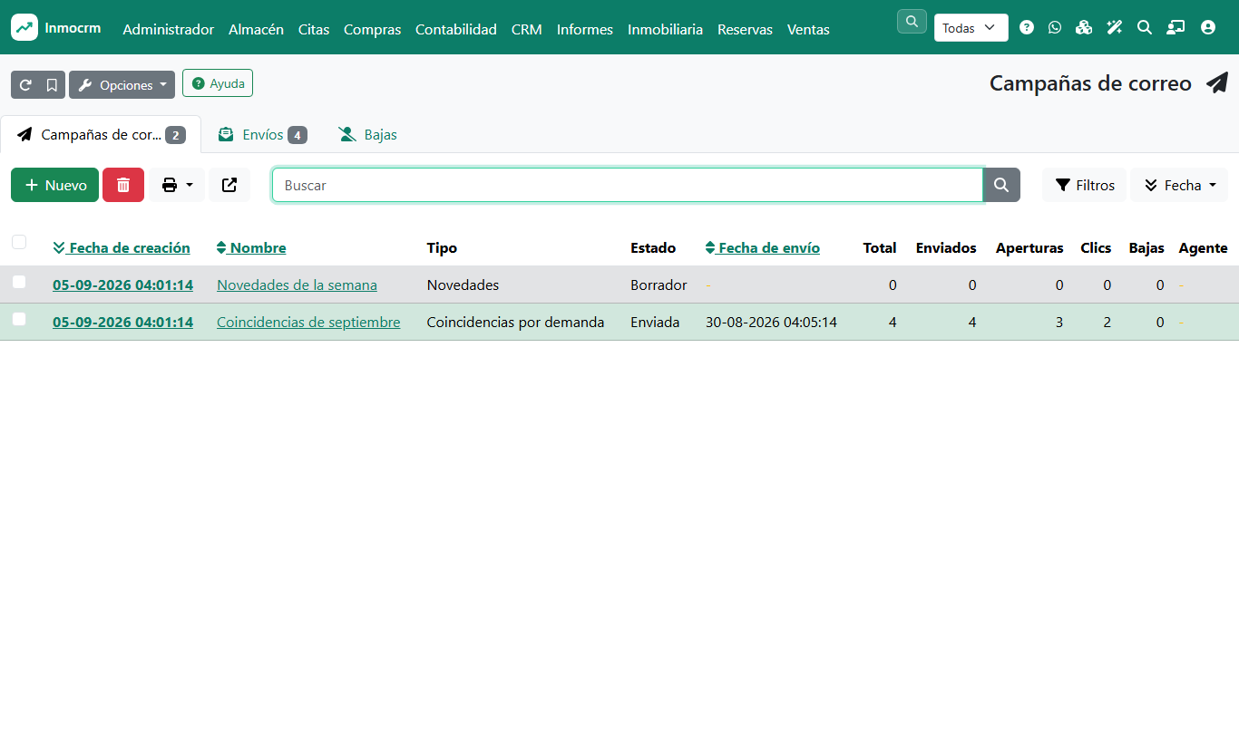 Resultats