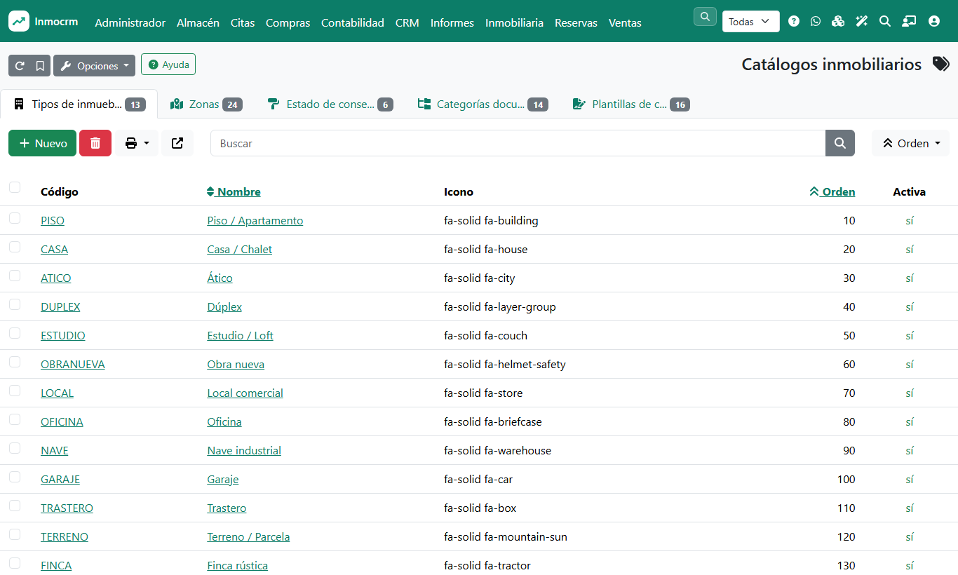 Categories de document i plantilles