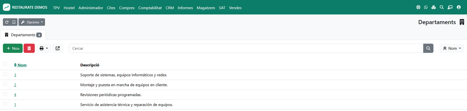Listado de departamentos del servicio técnico