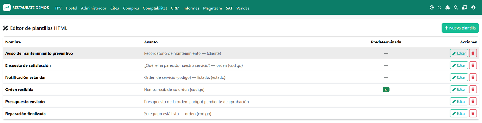 Editor de plantillas de email con variables como {cliente}, {codigo} o {estado}
